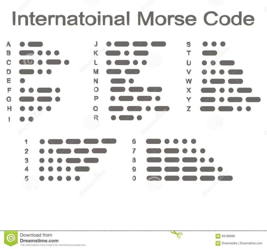 为什么学摩尔斯电码很重要丨硬核生存指南