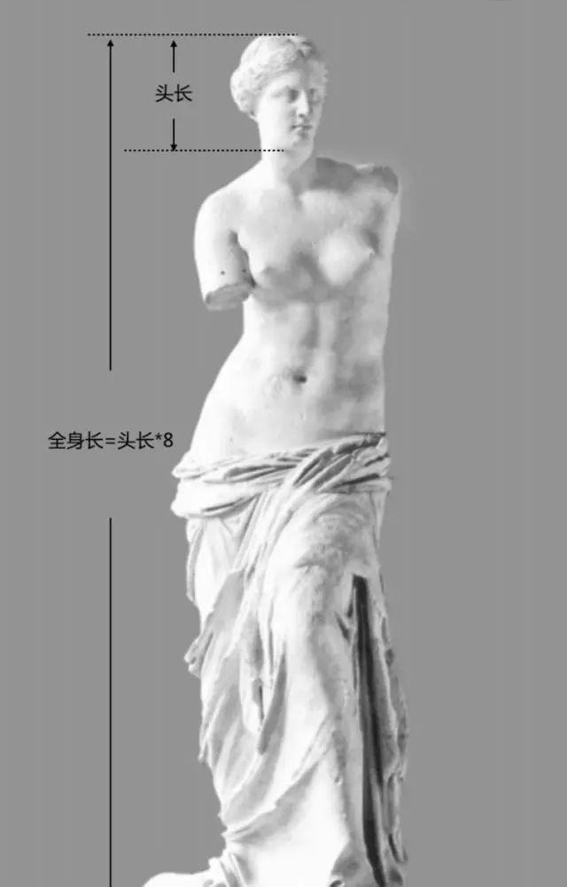 圣家堂内部细节解读（I）
